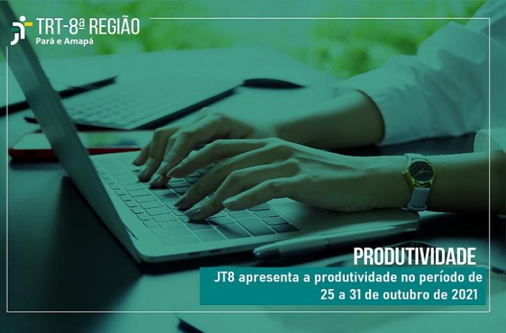 Arte de divulgação da produtividade