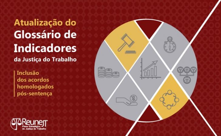 Na foto: Informações sobre o glossário, com símbolos financeiros em um círculo, sobre um fundo vermelho.