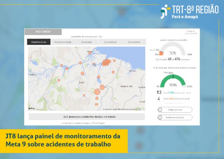 ARTE: FUNDO AZUL COM CAPTURA DE TELA DO PAINEL DE MONITORAMENTO E CAIXA DE TEXTO EM AMARELO SOBRE O PAINEL