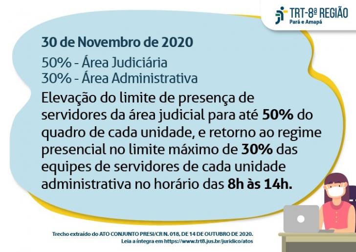 Arte: Fundo branco , balão em azul com as informações sobre a fase intermediária 2