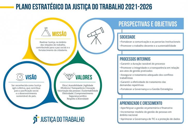 PLANO DE TRABALHO/METAS 2020 (16/06/2020)