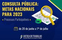 Arte com o fundo azul com os dizeres: Justiça do Trabalho realiza consulta pública para definir metas nacionais de 2023