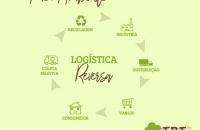 Imagem representativa da Logistica reversa, começando no produtor, passando pelo consumidor até retornar para o produtor.