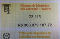 Semana Nacional de Execução