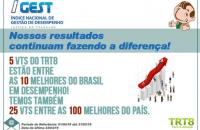 arte do igest indicando os números