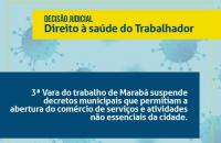 Arte: Fundo com imagens do coronavirus e manchete falando da decisão.