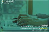 ARTE: imagem de mão no teclado de computador em fundo verde e à esquerda informações sobre a produtividade.