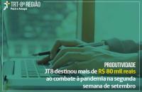 ARTE: Pessoa no fundo digitando num teclado de computador e a diagramação em amarelo e branco sobre a produtividade 