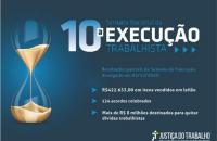 Arte em azul, com ampulheta na parte esquerda e informações do texto ao lado.