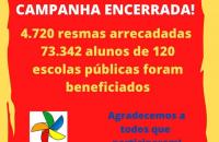 Card em vermelho com os números da campanha