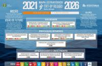 Mapa do Planejamento Estratégico 2021-2026