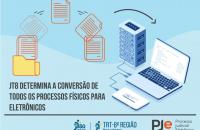 JT8 determina a conversão de todos os processos físicos para eletrônicos